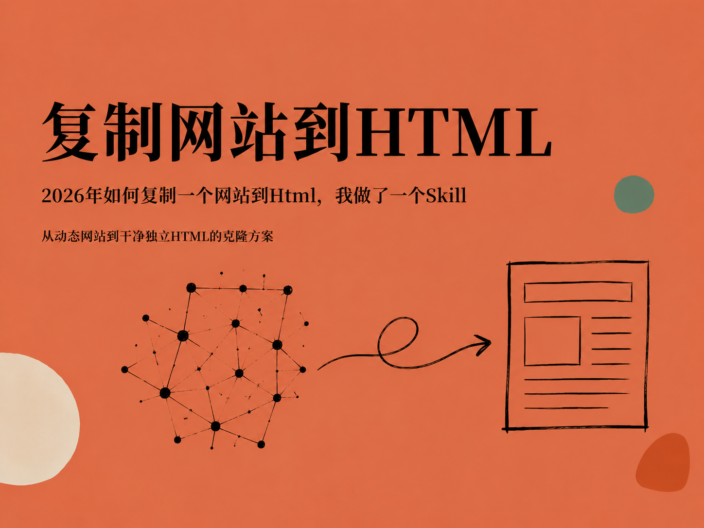 如何复制一个网站到Html，我做了一个Skill